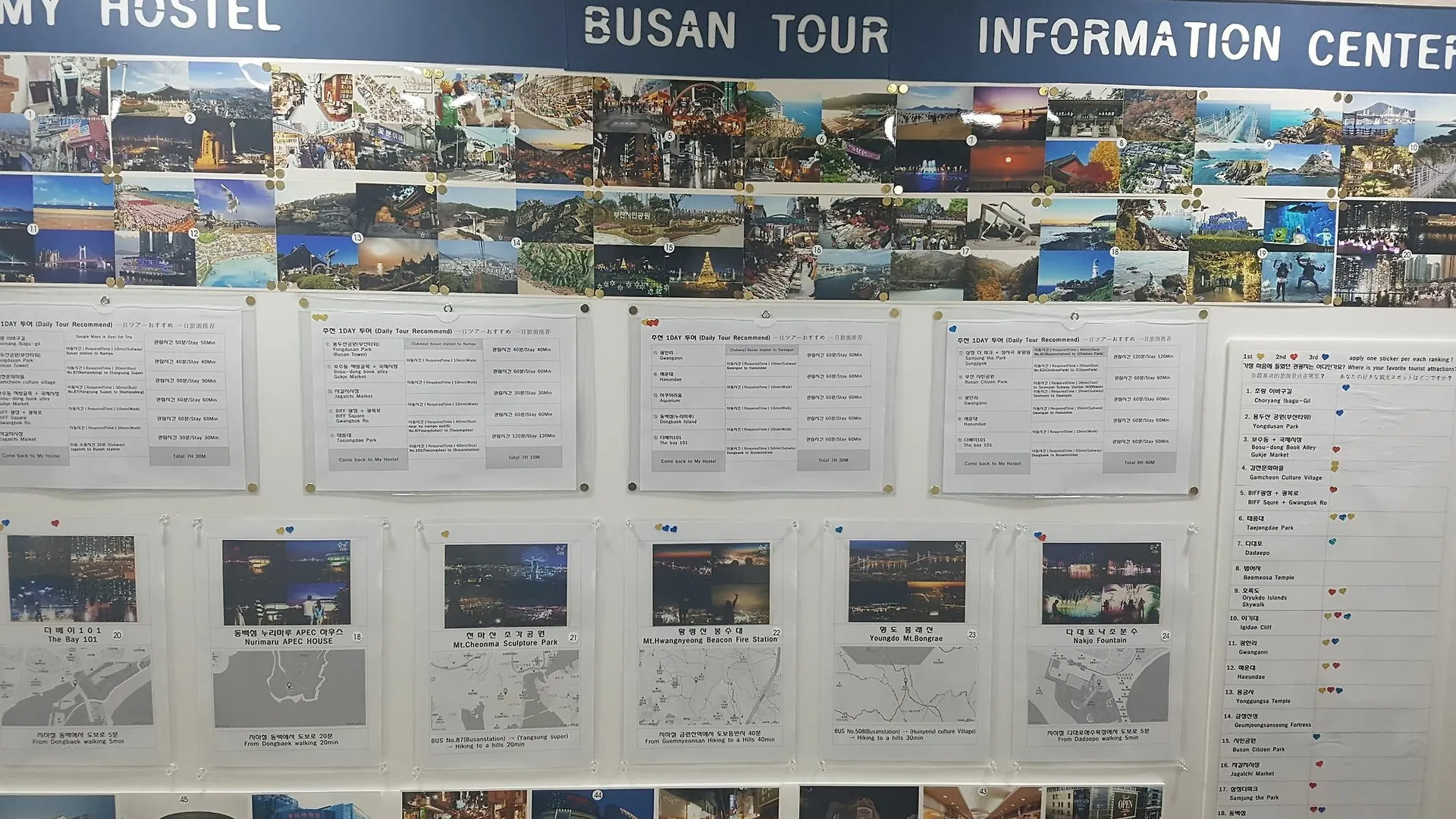 My Hostel Busan Station Hotel